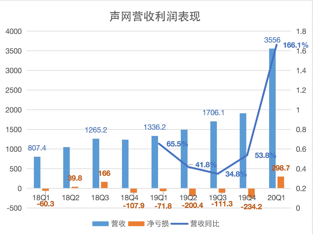 屏幕快照 2020-06-28 上午6.56.12