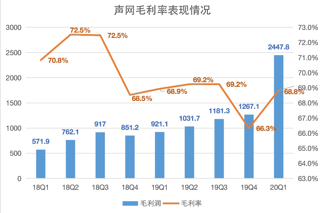 屏幕快照 2020-06-28 上午7.24.55