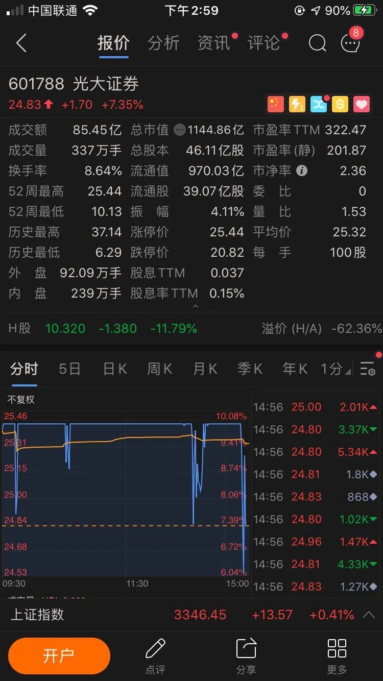 券商股巨震 龙头股开板 茅台却冲击涨停 什么信号 新华社解密a股动能来源 私募大佬罕见放言 南方财经网