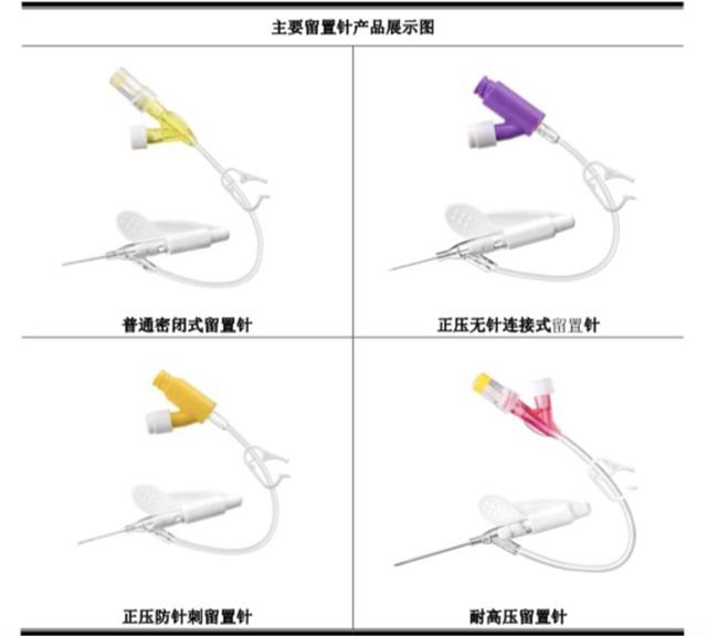 林华医疗IPO：销售费用“业内第一高”，经销商卷入商业贿赂