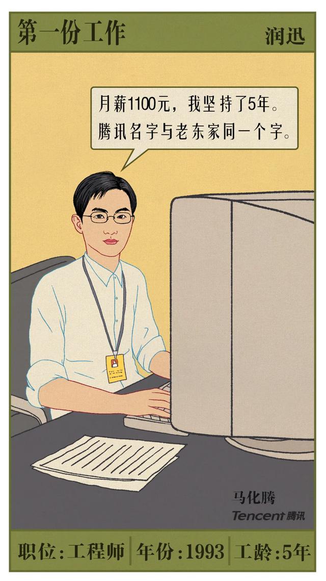 大佬第一份工作扛多久？马化腾5年，马云7年，他埋头干了16年