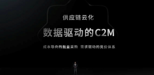 C2M模式