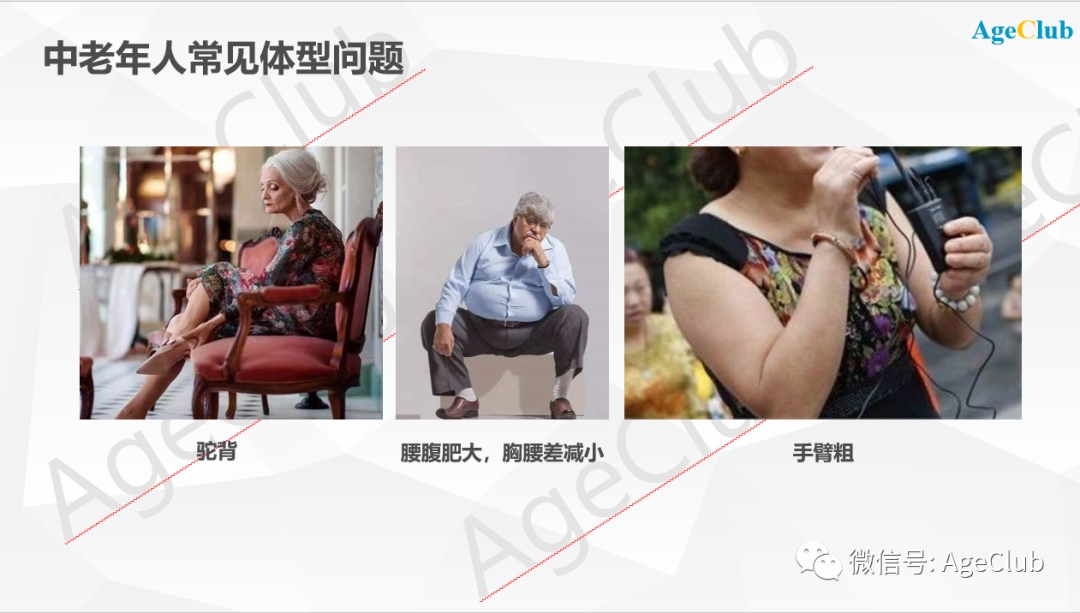 新知图谱, 深度:传统服装品牌涌入,老年身体机能变化催生中老年服装市场!