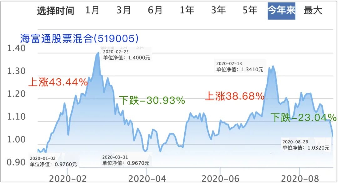 中半岛体育- 半岛体育官方网站- 半岛体育APP下载国红十字基金会