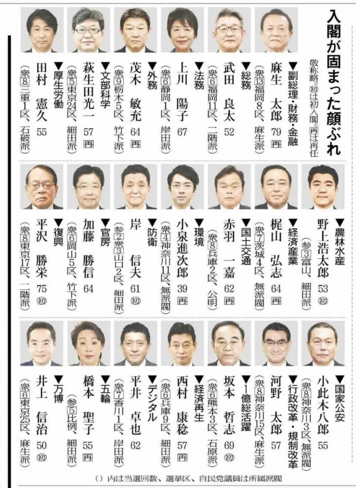 菅义伟正式出任日本新首相 21财经