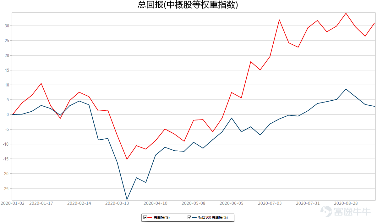 782_462_782_462_391_231