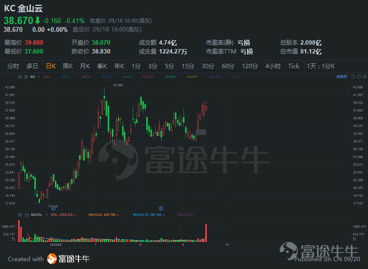 750_548_750_548_375_274