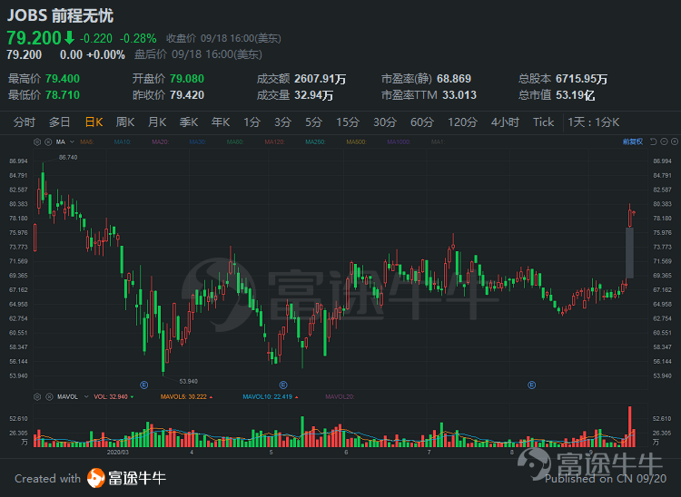 750_548_750_548_375_274