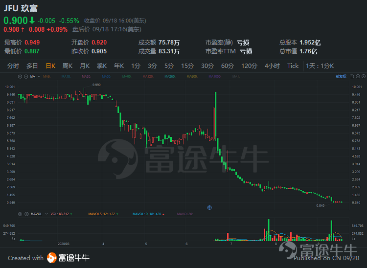 750_548_750_548_375_274