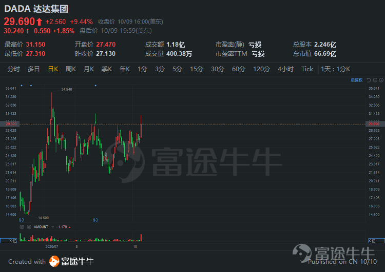 750_531_750_531_375_266