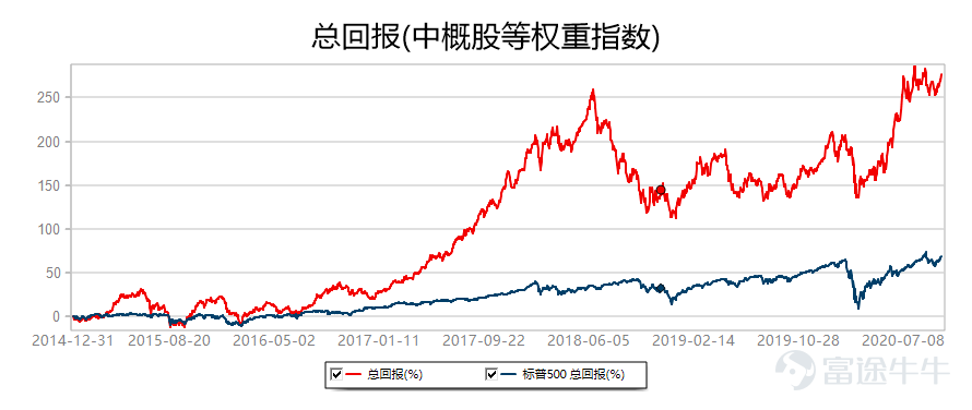 782_330_782_330_391_165