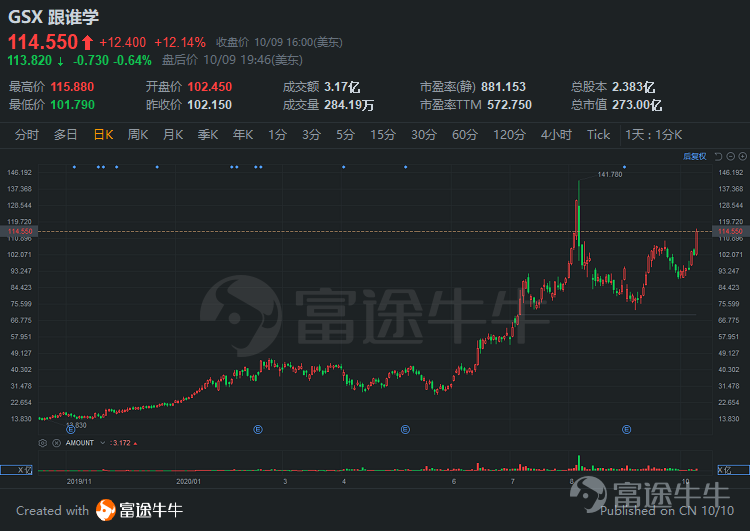 750_531_750_531_375_266