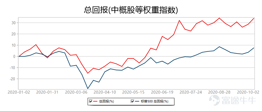 782_330_782_330_391_165