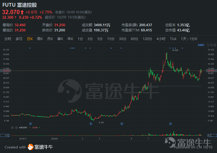 750_531_750_531_375_266