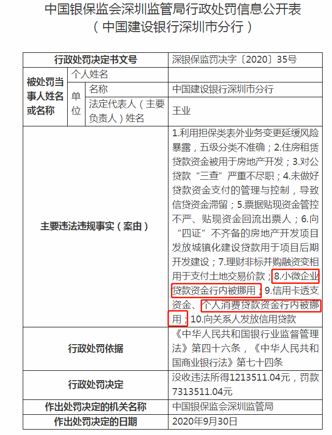 独家！深圳银行房抵贷最新情况曝光：没停贷、经营贷也没放松