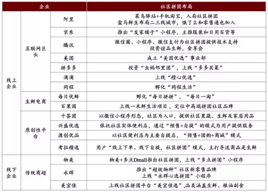 滴滴为什么还不上市？缺故事还是怕事故？