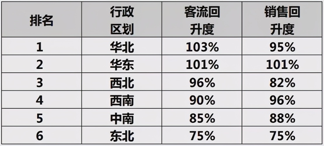 万达旗下两贷款APP被点名：不同意收集个人信息无法使用