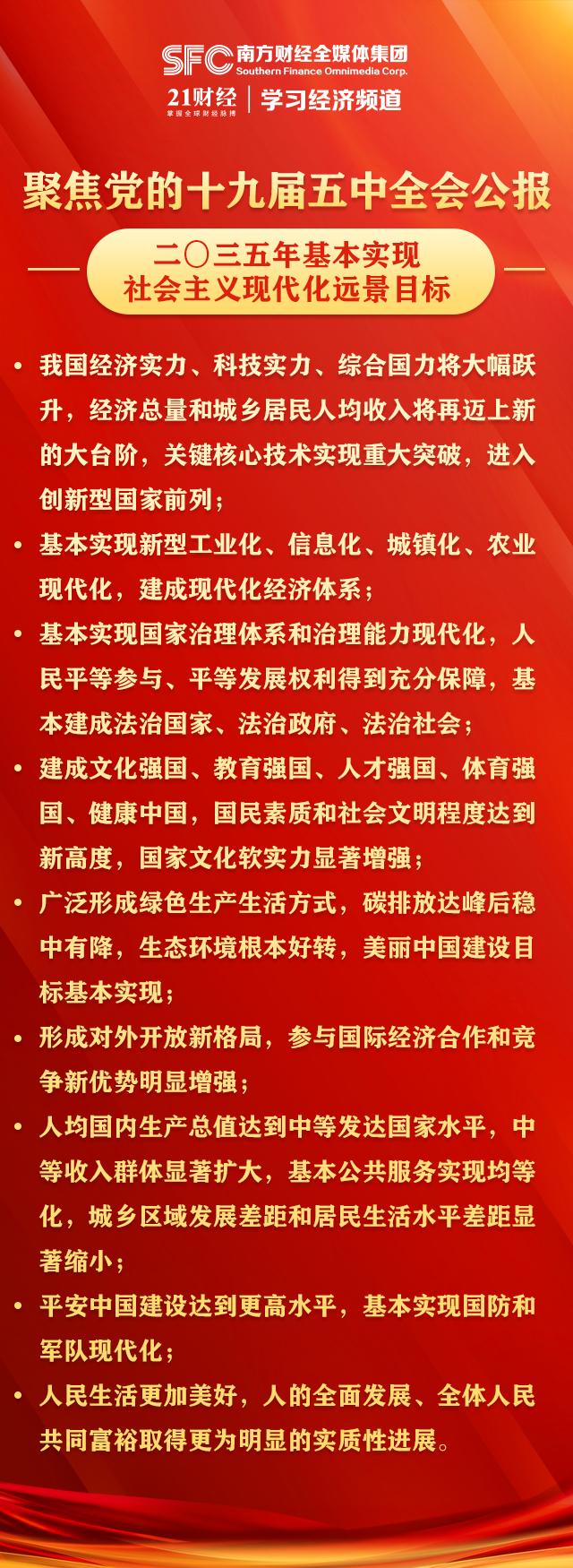 35年基本实现社会主义现代化远景目标 21财经 35年基本实现社会主义现代化远景目标 21财经