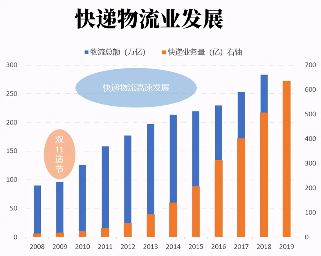 花钱的欲望：你的消费是你需要的吗？