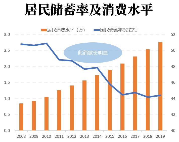 花钱的欲望：你的消费是你需要的吗？