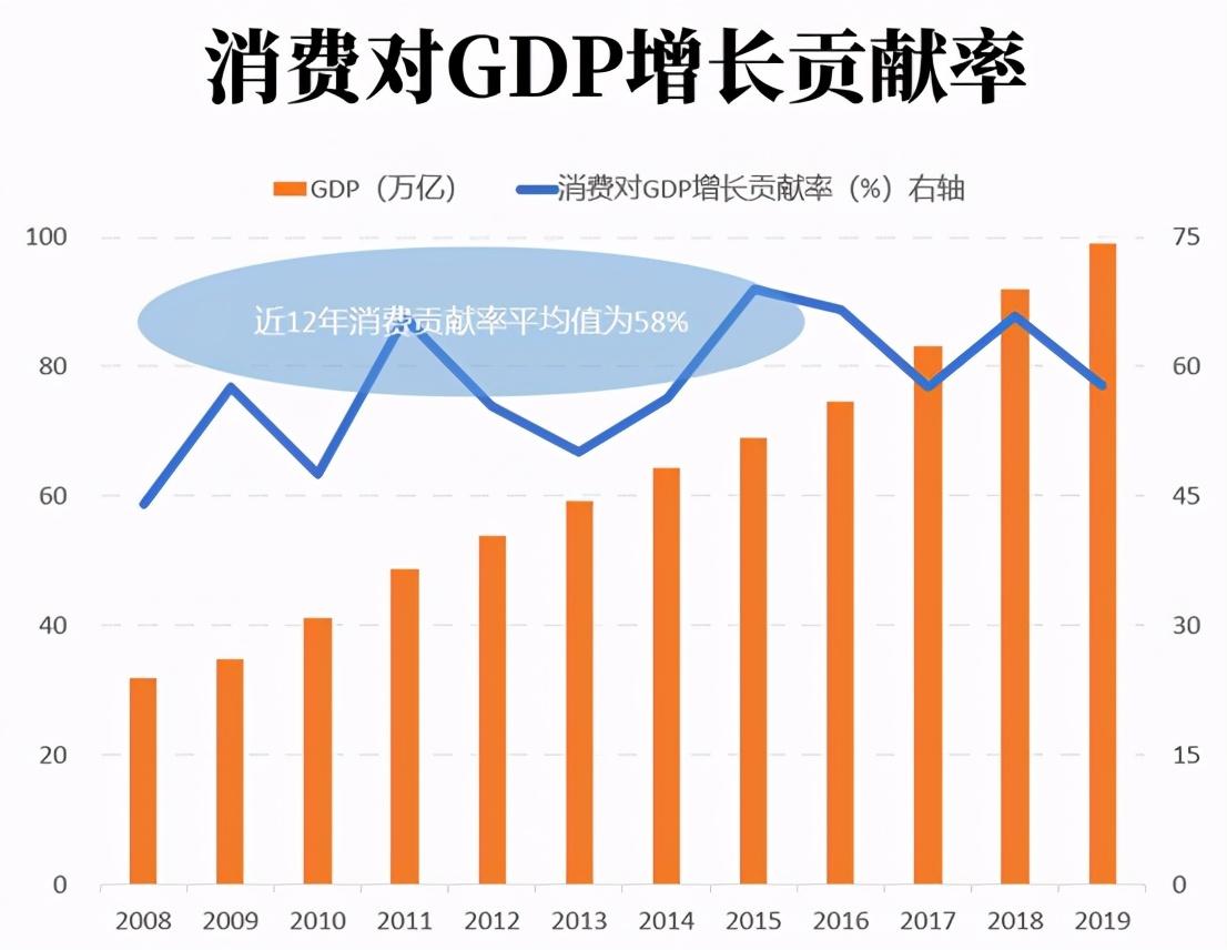 花钱的欲望：你的消费是你需要的吗？