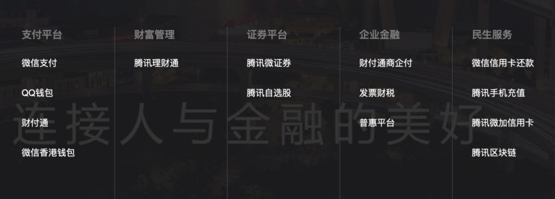 腾讯金融科技板块频现变动，马化腾想拆分上市还是低调向监管示好