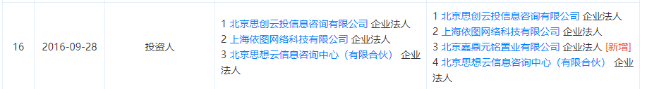 独角兽还是吞金兽？依图科技超百亿估值，3年半亏损73亿