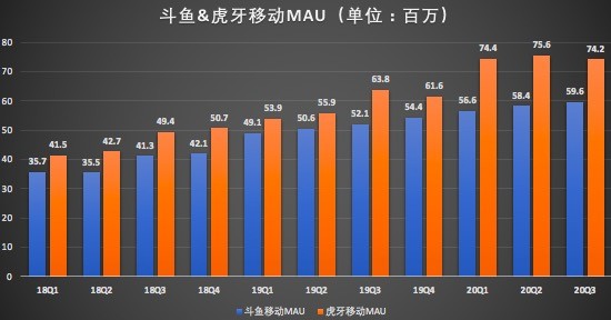 移动MAU.jpg