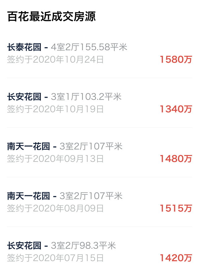 深圳二手房“暴跌”？深入调研后，不容忽视的4大真相