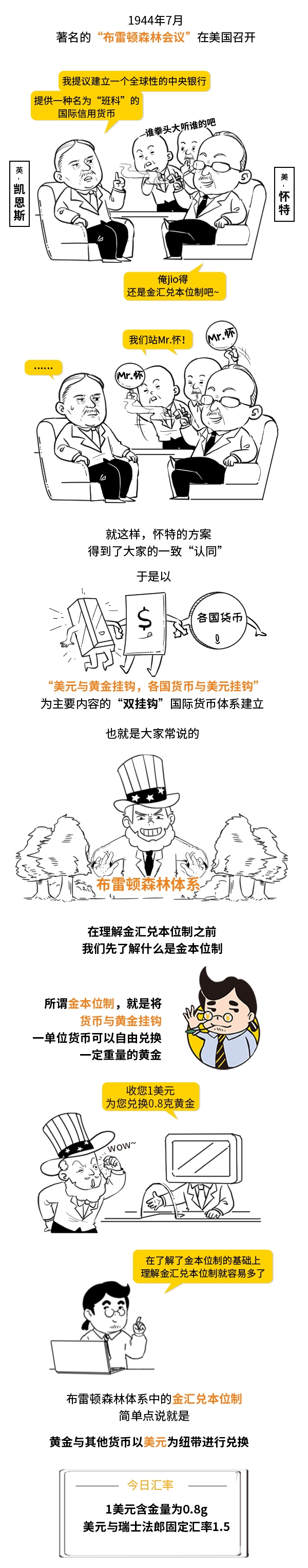 美元霸权是怎样炼成的？ | 图财经- 21经济网