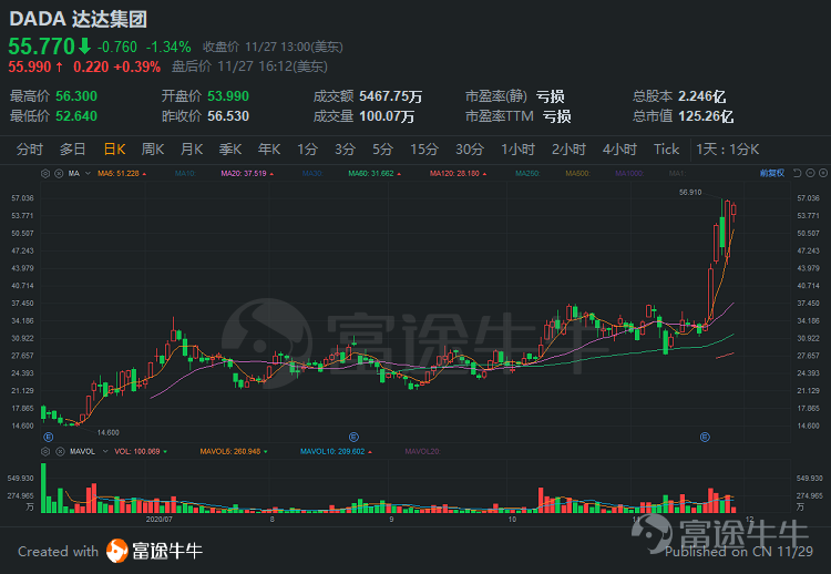 750_518_750_518_375_259