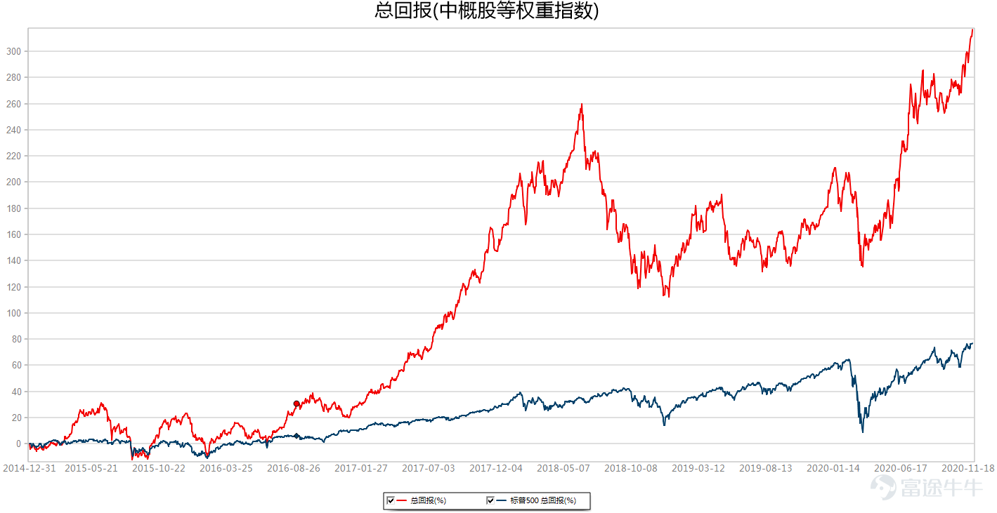 782_403_782_403_391_202