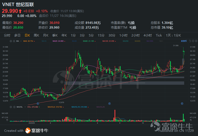 750_518_750_518_375_259