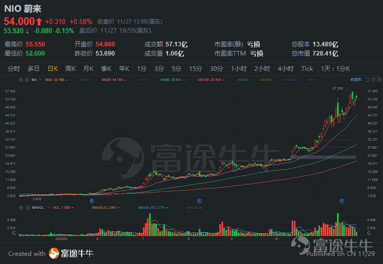 750_518_750_518_375_259