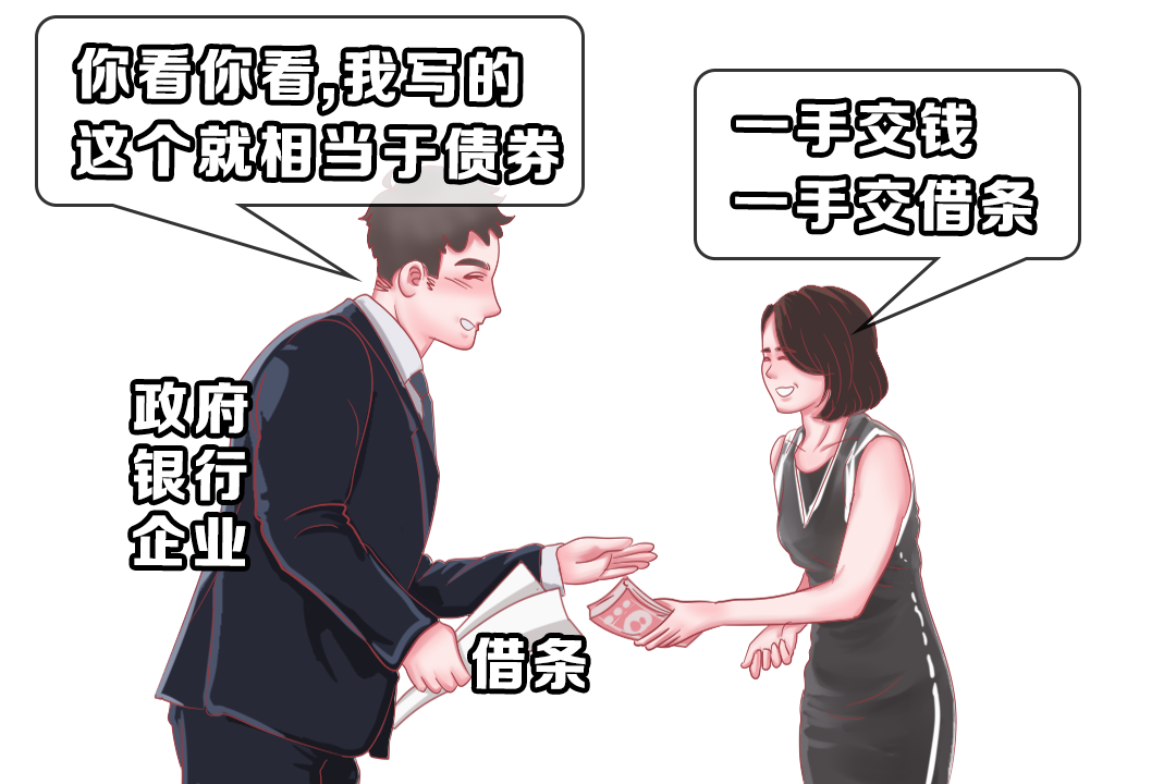 银行门口排队买国债？让我们来看看债券的魅力吧