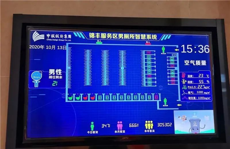 在中国，交通正在成为一门留住人的生意