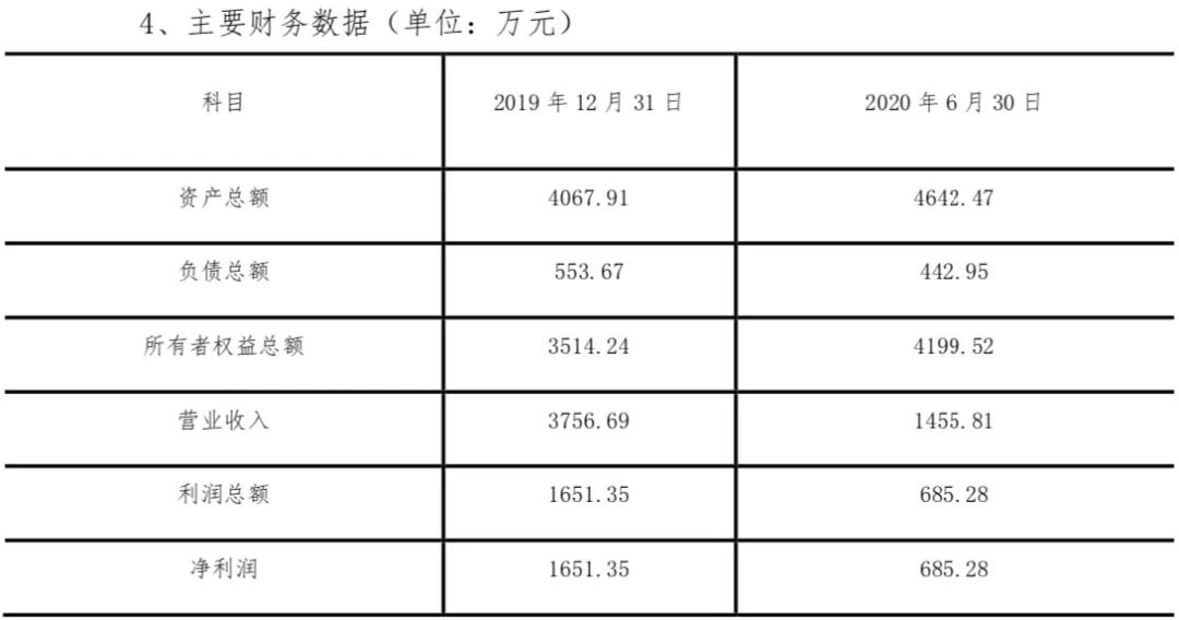 “乐拼”仿“乐高”案主犯被罚，B站出海东南亚 |周刊156期