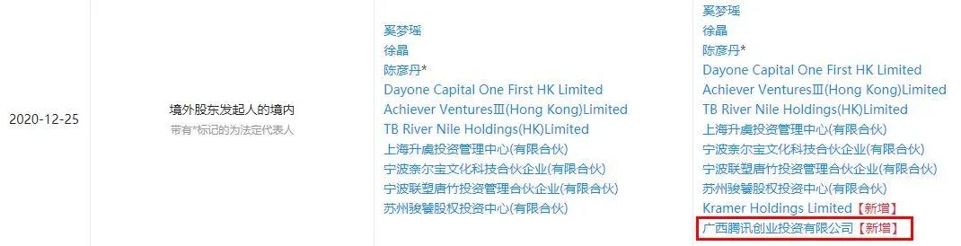 “乐拼”仿“乐高”案主犯被罚，B站出海东南亚 |周刊156期