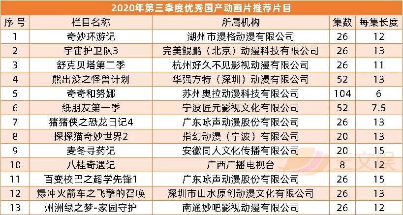 “乐拼”仿“乐高”案主犯被罚，B站出海东南亚 |周刊156期