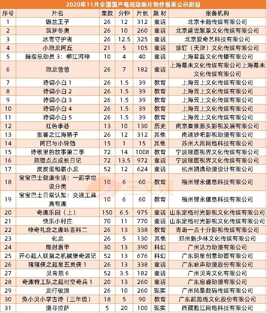 “乐拼”仿“乐高”案主犯被罚，B站出海东南亚 |周刊156期