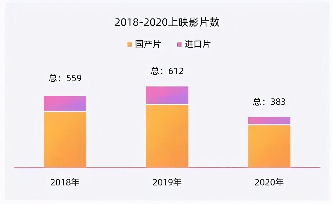 “乐拼”仿“乐高”案主犯被罚，B站出海东南亚 |周刊156期