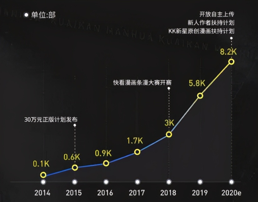 “乐拼”仿“乐高”案主犯被罚，B站出海东南亚 |周刊156期