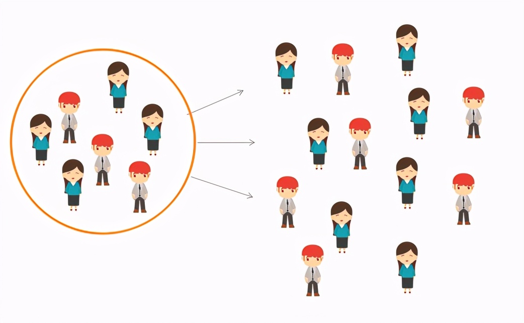 怎样做出刷屏级传播？这5种思路可以试一试