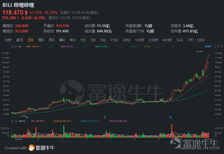 750_518_750_518_375_259