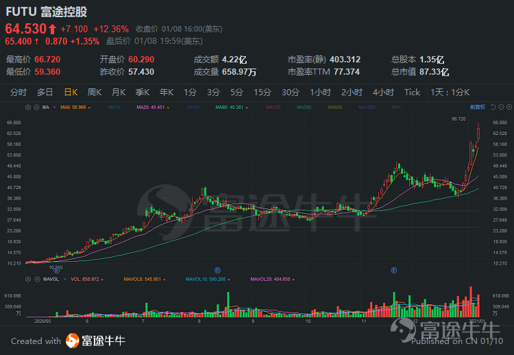 750_518_750_518_375_259