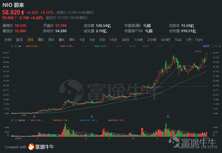 750_518_750_518_375_259