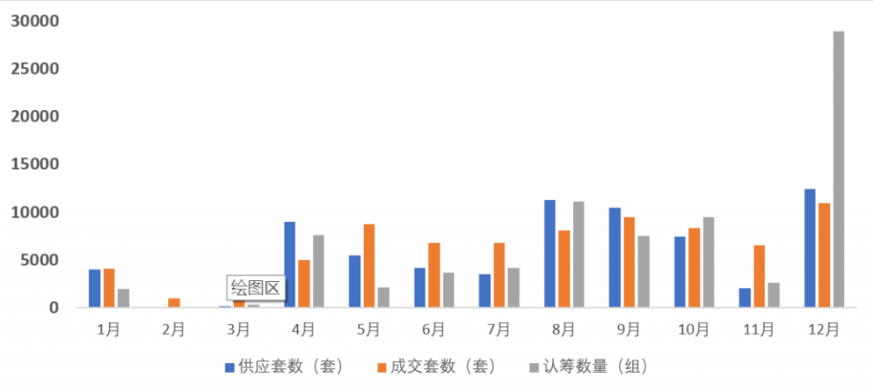 上海房价暴涨背后：一场“合谋”的局