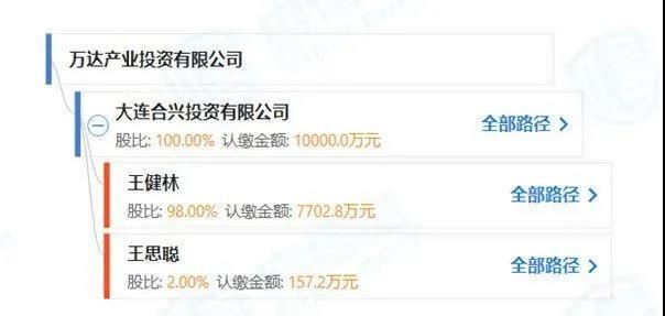 王思聪继承万达？“电竞教父”遗憾退场，八年抗战终成空
