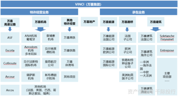 华体会体育(中国)hth·官方网站建筑行业价值分析看这篇就够了！(图8)