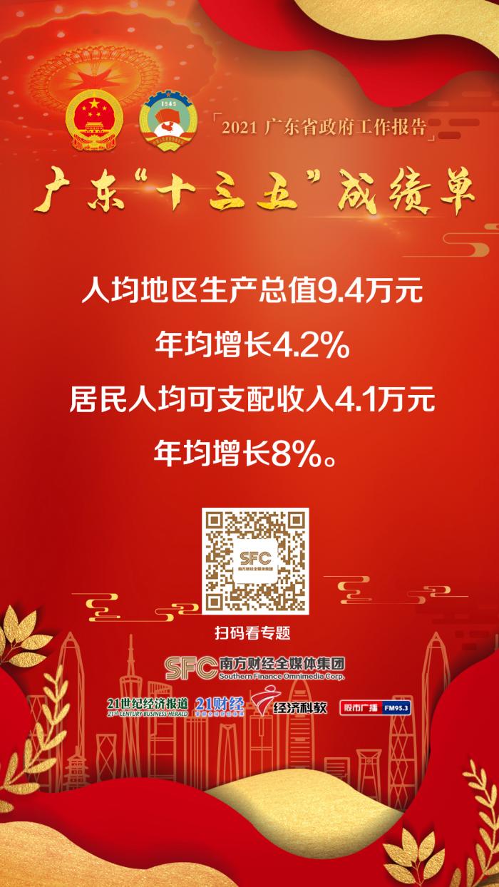 一组海报看懂广东经济 十三五 成绩单 Gdp连续32年位居全国第一 21世纪经济报道